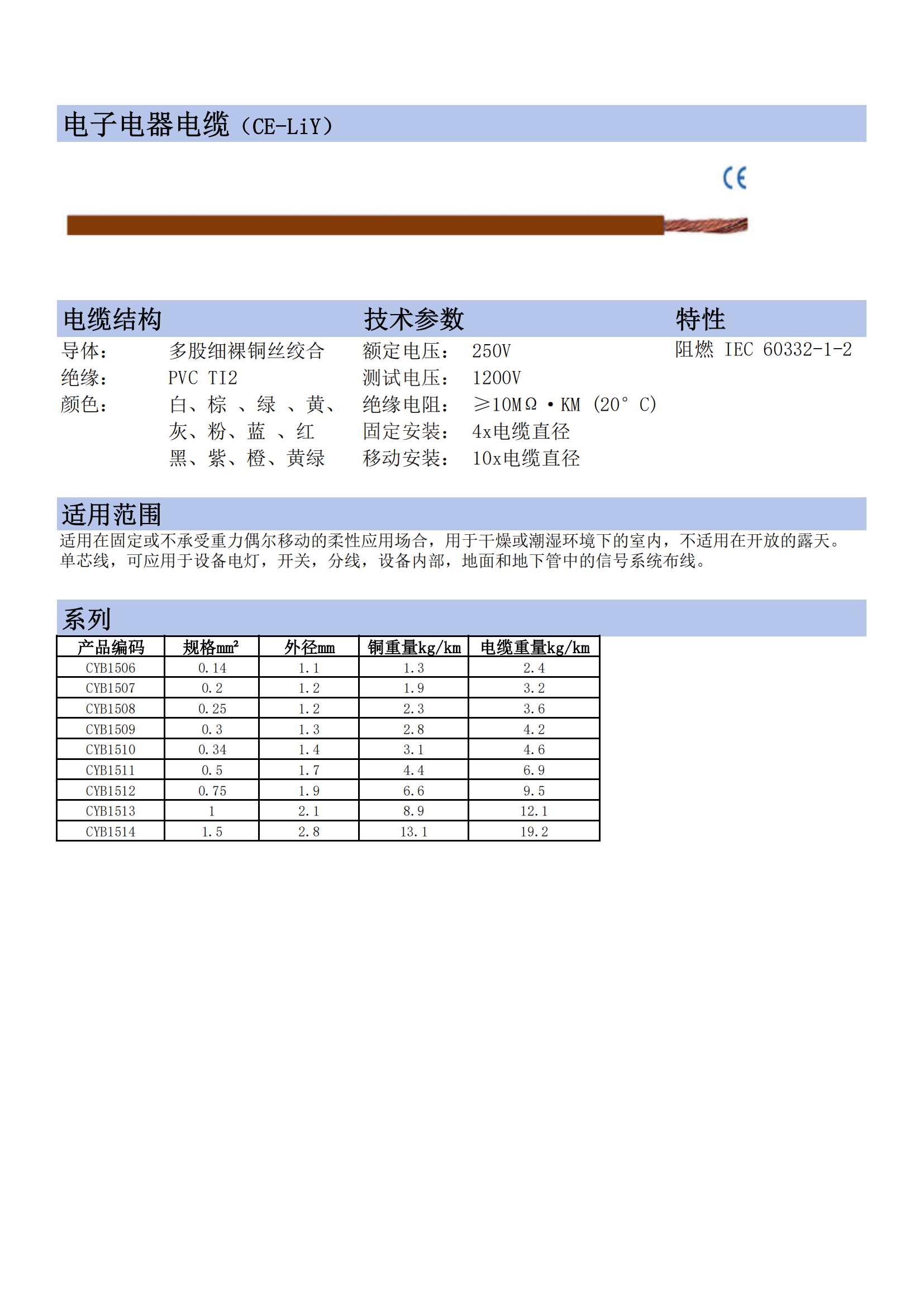 電子電器電線(xiàn)-CE