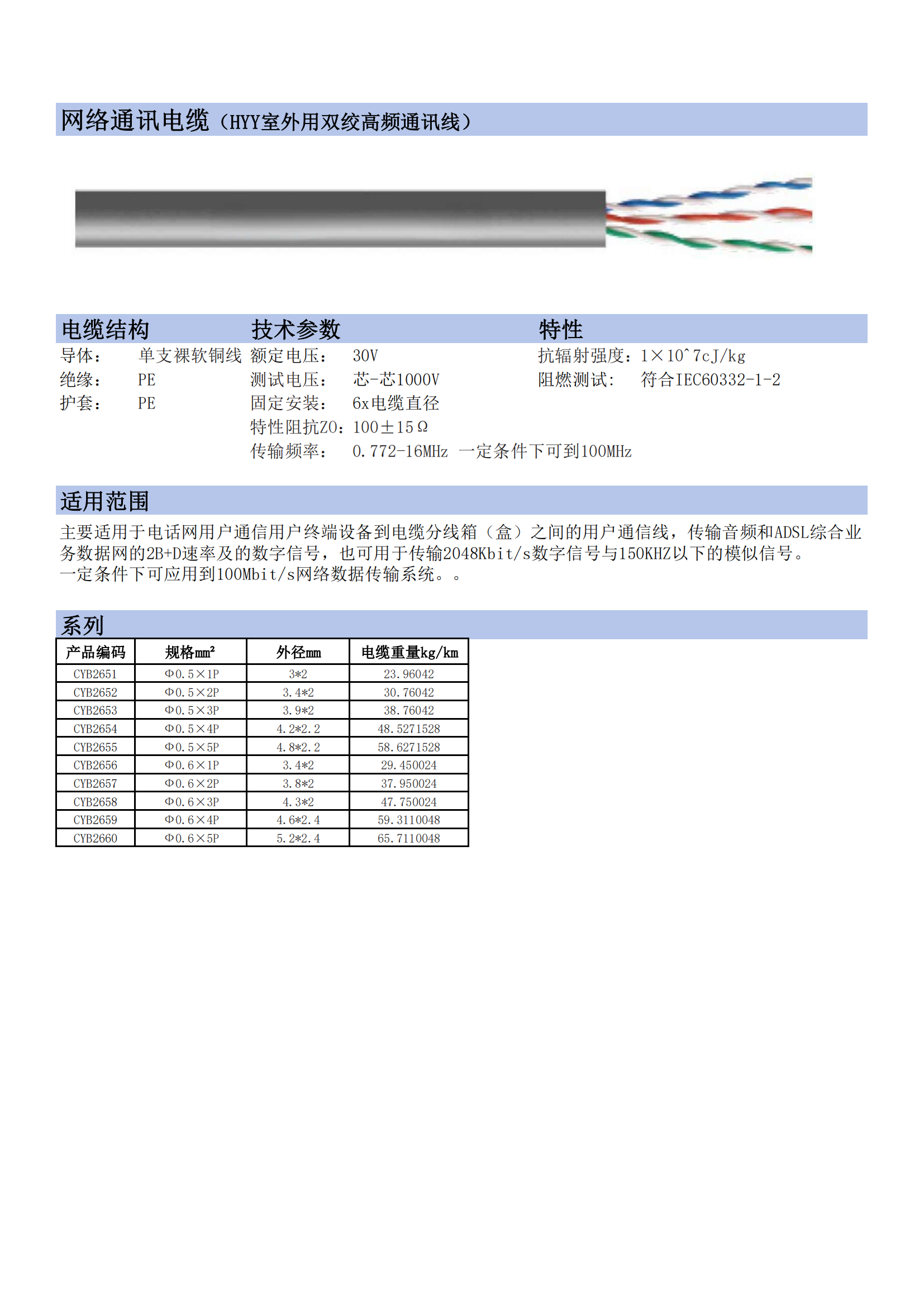 HYY 室外用雙絞高頻通訊線
