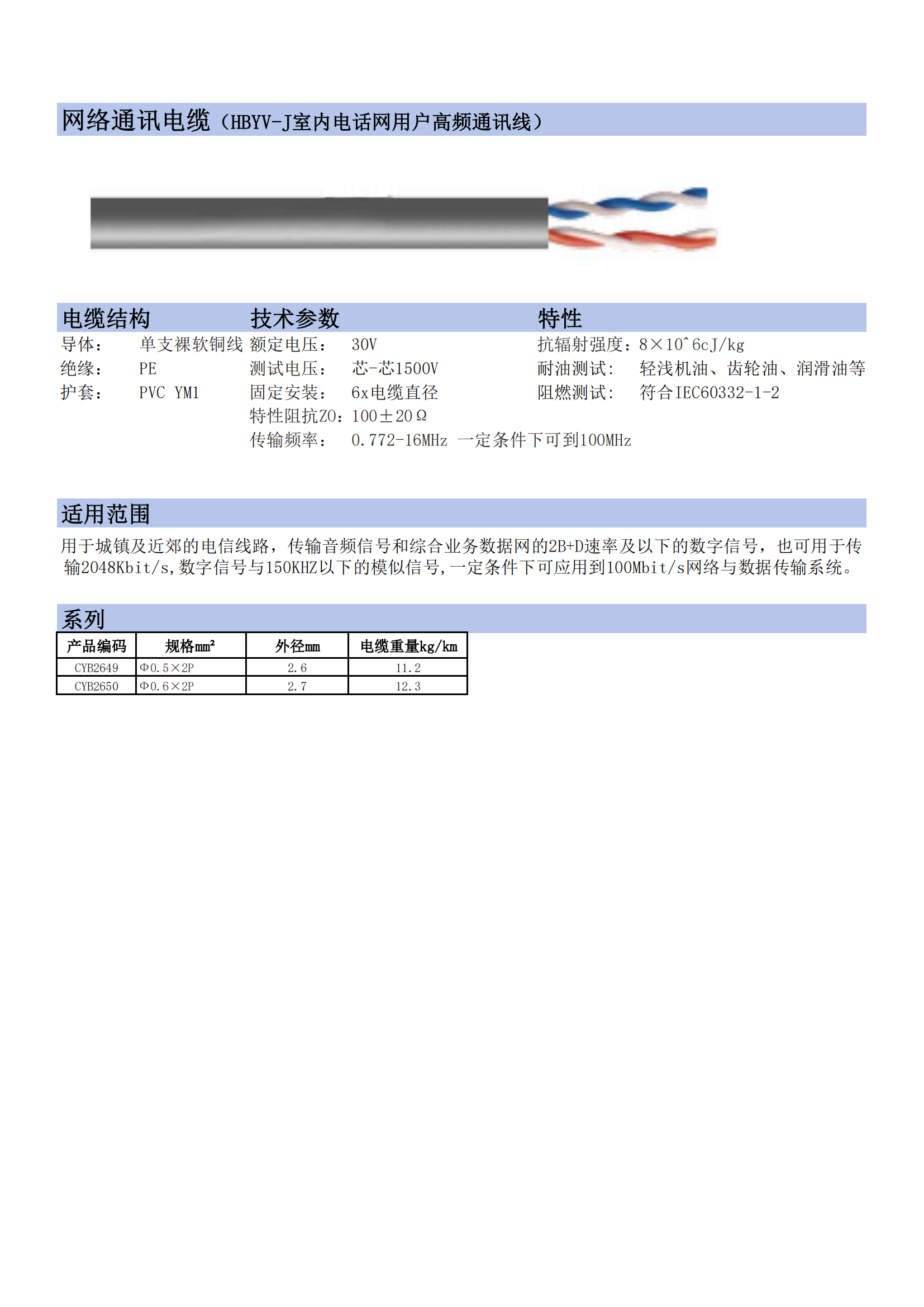 HBYV-J室內(nèi)電話網(wǎng)用戶高頻通訊線